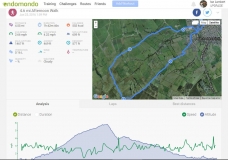 Endomondo Weets Circular