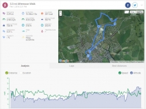 Greenberfield Loop