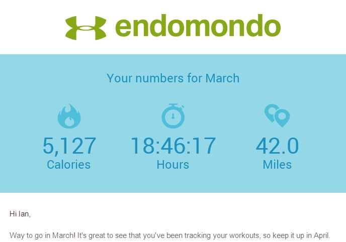 March 2016 Endomondo