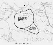 MiddopCamp