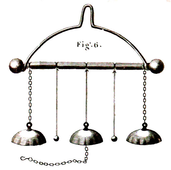 Tizer's mystery object 27/05/16