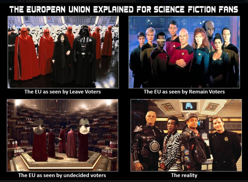 euforgeeks