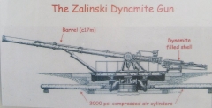 Zalinski gun drawing