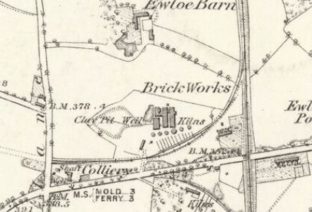Parrys 1869