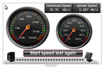 Speed