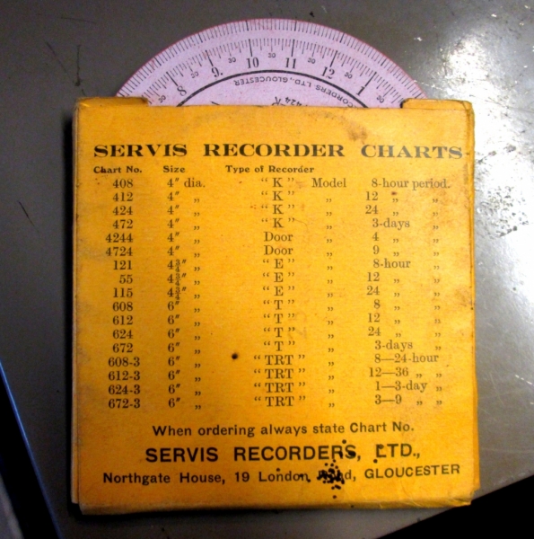 Servis Recorder Charts