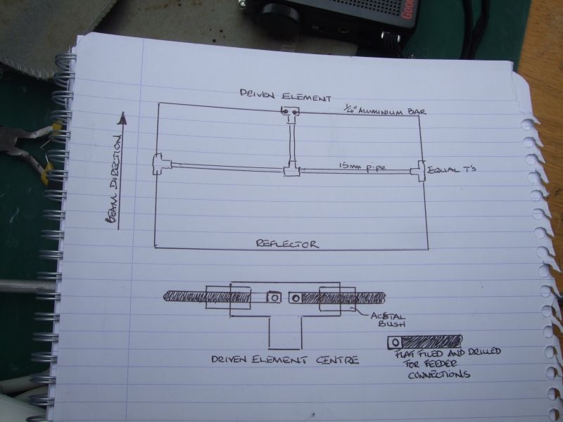 Plan 1