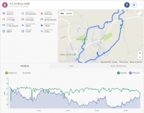 Long Ing-Gill-Canal-Greenberfield