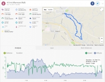 Silsden Loop