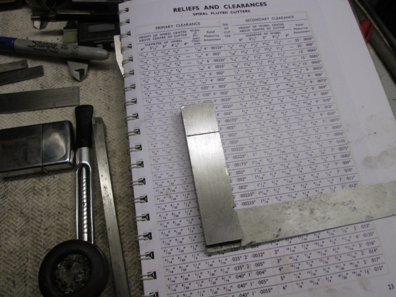 Milling Cutters 01 291217