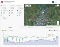 Greenberfield loop