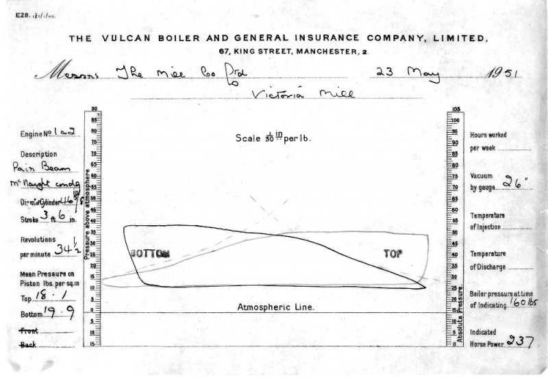 VictoriaVulcan03