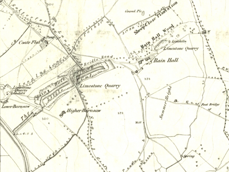 Rainhall Quarry 1853 OS