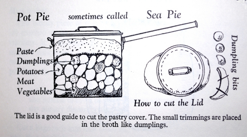 POT PIE
