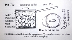 POT PIE