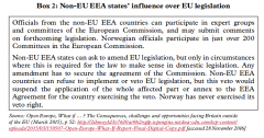 EFTA_EEA rules 3