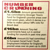 Funding PE