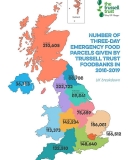 FoodBankParcels