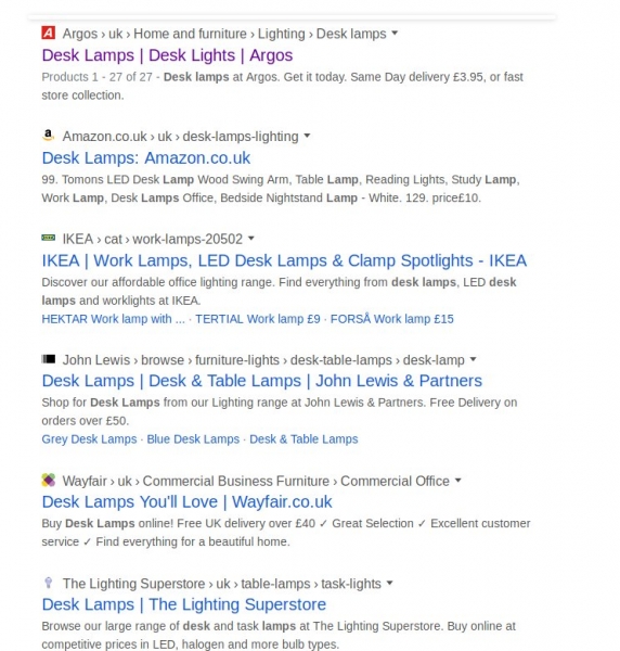 Modified google display 12/10/19