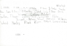 Gisburn Road Primary School 1965 Names
