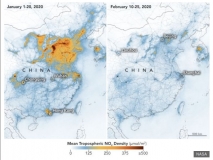 Effect of coronavirus on pollution in China (NASA)