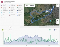 Esp Lane, Springs, Hollins Lane, Butterdup Field, Calf Hall