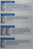 Tizer's covid antibody test, 28/10/20 6