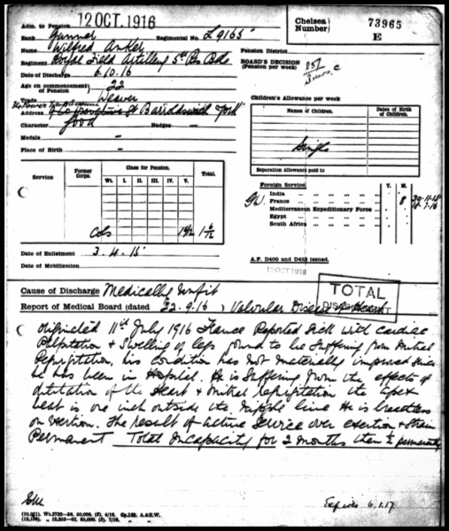 Wilfred Anker Document No 6
