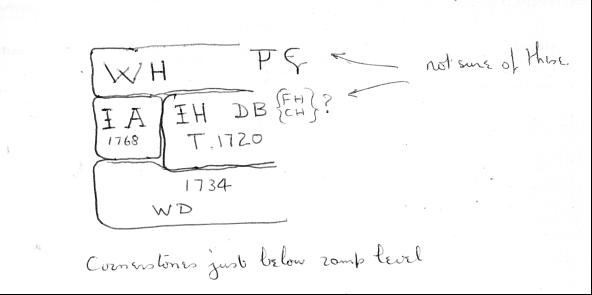 Corn Mill markings on stone Ray Jackson 01