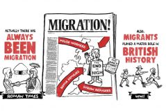 Migration cartoon