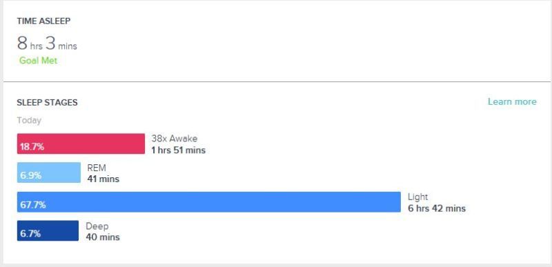 Sleep Stats