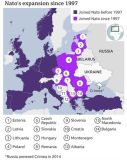 Nato countries in Europe
