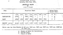 SkiptonGalatimetable1964