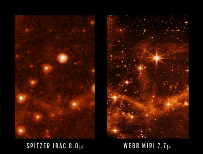 MIRI and Spitzer comparison