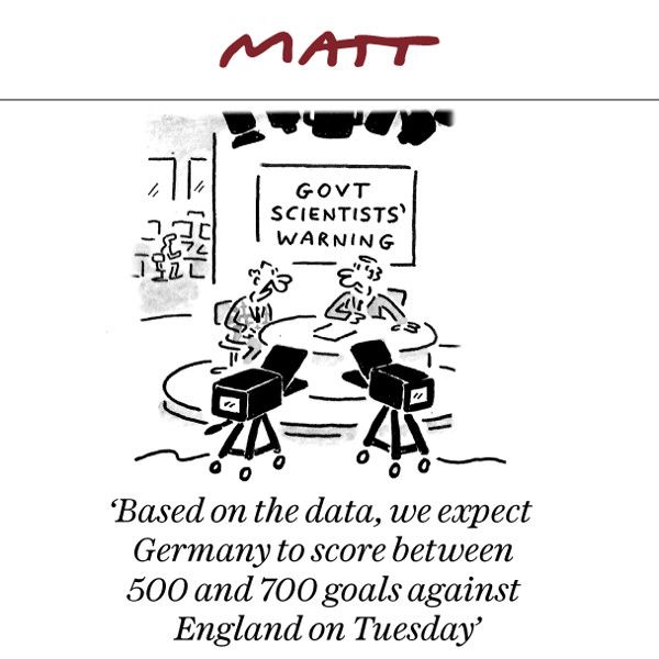 England v Germany cartoon