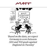 England v Germany cartoon