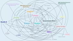 Grenfell `web of blame'