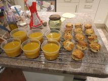 Todays Production