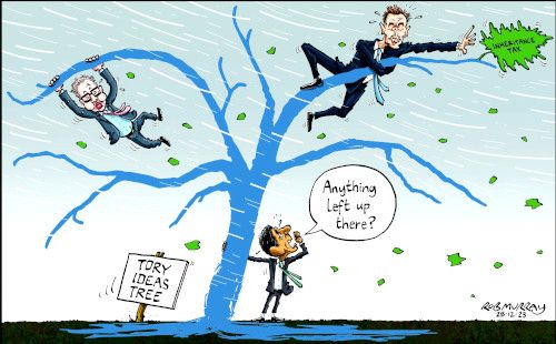 Ideas cartoon