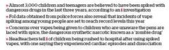 Contaminated vapes damaging children