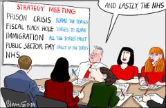 Blame cartoon