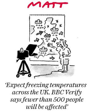Weather cartoon
