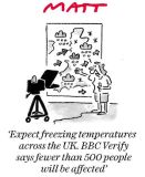 Weather cartoon