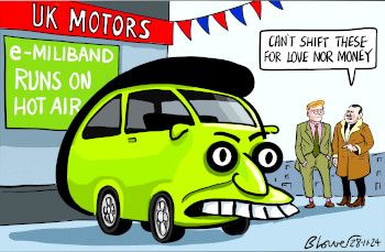 Electric car cartoon
