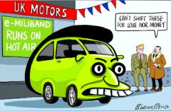 Electric car cartoon