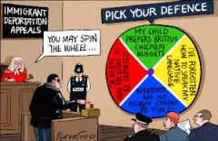 Immigration  cartoon.