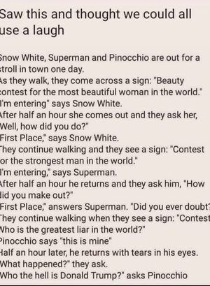 contests