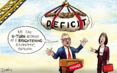 U Turn  cartoon