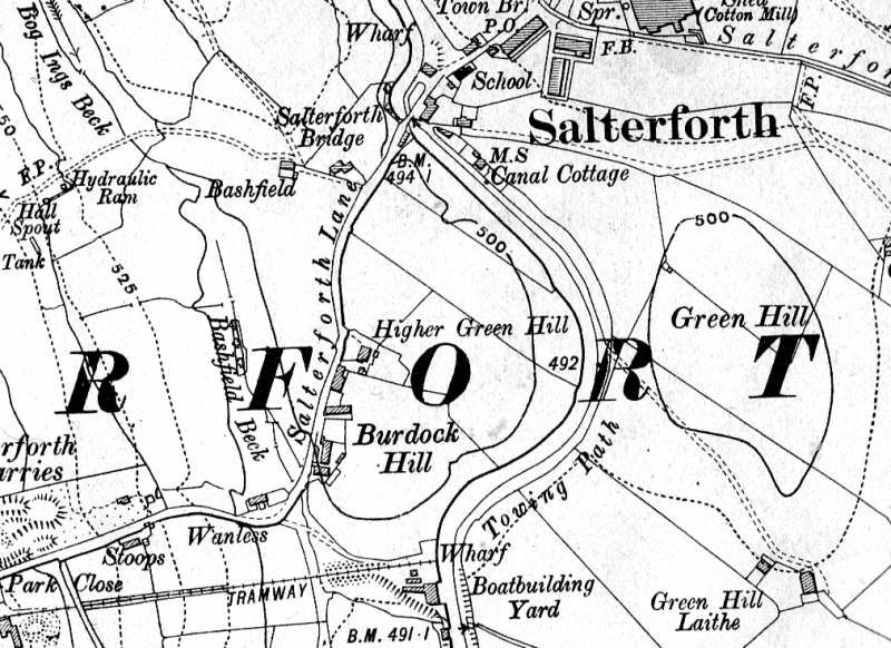 Salterforth map 1914