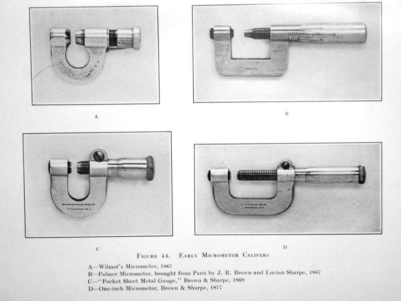 Micrometer history